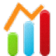 智驰竞价OK智能调价软件3.0.0.129