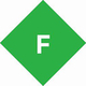 Fiddler客户端v5.0.20253.3311