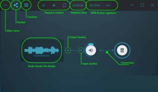 AudioNodes